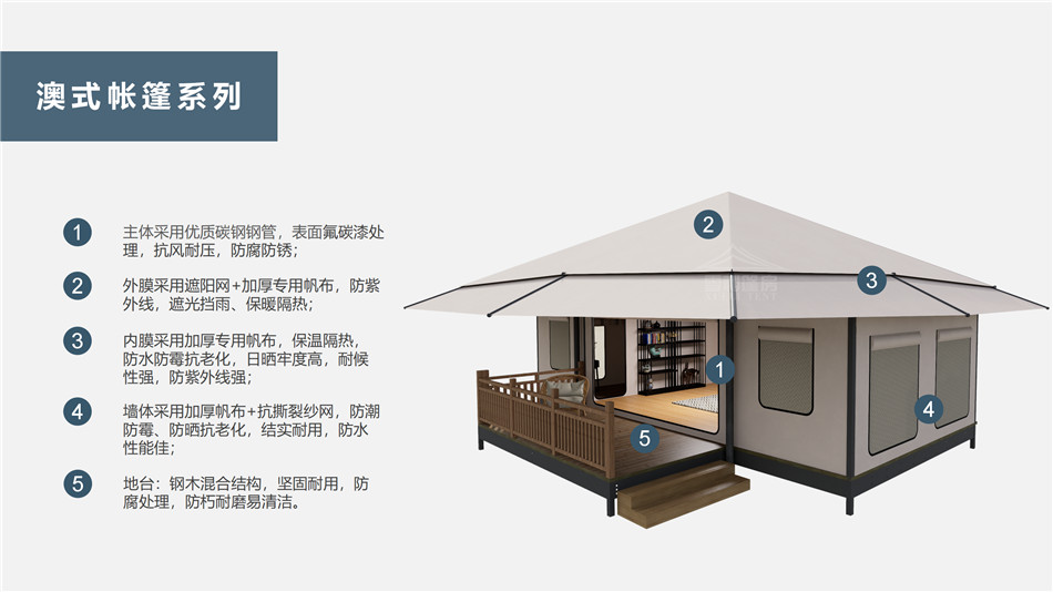 乡城县户外野奢帐篷></p><p>此外，生物荧光照明系统还为户外露营增添了一份别样的乐趣。在夜晚，你可以躺在帐篷里，仰望星空，欣赏着周围闪烁的荧光，仿佛置身于一个神秘的童话世界。孩子们会对这神奇的光芒充满好奇，围绕着帐篷嬉戏玩耍，感受大自然赋予的独特魅力。这种独特的体验，将成为你与家人、朋友之间珍贵的回忆，让户外露营变得更加难忘。</p><p>对于追求高品质户外生活的人们来说，生物荧光照明系统的户外野奢帐篷无疑是一个绝佳的选择。它不仅提供了舒适的住宿环境，还为你带来了与自然亲密接触的独特机会。在这个快节奏的时代，让我们放慢脚步，走进大自然，感受生物荧光照明系统带来的奇妙夜晚，开启一场别样的户外野奢之旅。</p><p>随着技术的不断进步，相信生物荧光照明系统将会在未来的户外领域得到更广泛的应用。它将为更多的人带来独特的户外体验，让我们在享受自然的同时，也能领略到科技与自然相结合的无限魅力。让我们一起期待这个充满奇幻光芒的未来户外世界，迎接更多惊喜与美好的到来。</p>    </article>
    <span class=